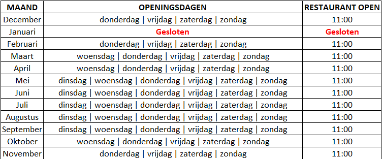 Schermafbeelding 2024-02-29 161223